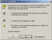 Confirmación de la seguridad del sitio